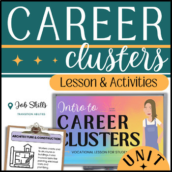 Preview of CAREER CLUSTER UNIT | Special Ed Job Skills | Vocational Lesson & Activities