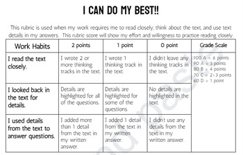 Preview of effort rubric for close reading 3rd-6th grades UPDATE: new rubric added!!