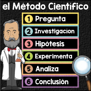 el Método Científico The Scientific Method Posters in SPANISH by Just ...
