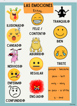 emociones poster visual - Spanish by ProfeEllie | TPT