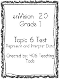 enVision 2.0 Topic 6 Test Grade 1