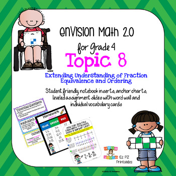 Preview of enVision 2.0 Topic 8 (Extend Understanding of Fraction Equivalence and Ordering)