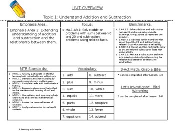 Preview of enVision FL Topic 1 Planning FREEBIE