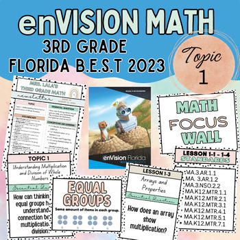 Preview of enVision Florida Savvas 3rd Math Newsletters, focus wall & Vocabulary | Topic 1
