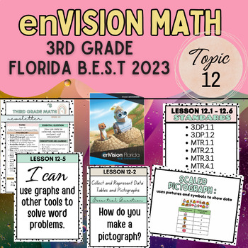 Preview of enVision Florida Savvas TOPIC 12 B.E.S.T Math Newsletters focus wall & Vocab.