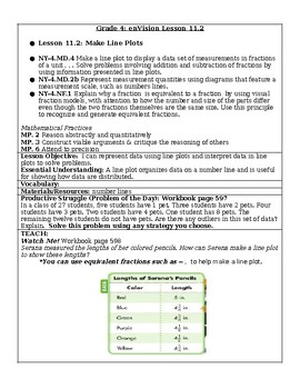 Preview of enVision Lesson 11.2-Grade 4- Make Line Plots