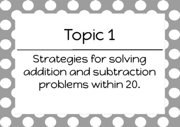 Preview of enVision Math 2.0 2nd Grade Topic Goals - English