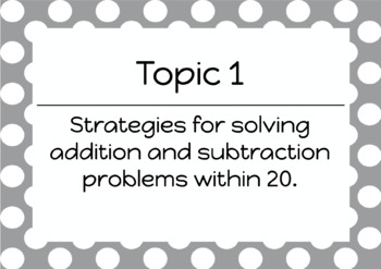 Preview of enVision Math 2.0 2nd Grade Topic Goals - English & Spanish