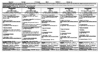 Preview of enVision Math 2.0 Topic 2  lesson plan