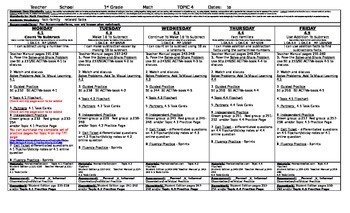 Preview of enVision Math 2.0 Topic 4  lesson plan