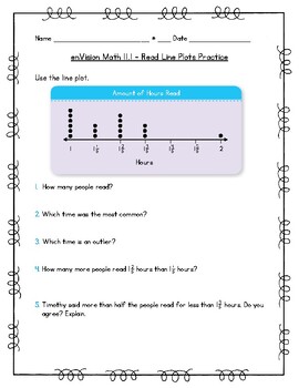 enVision Math 4th Grade - 11.1 - Read Line Plots by Joanna Riley