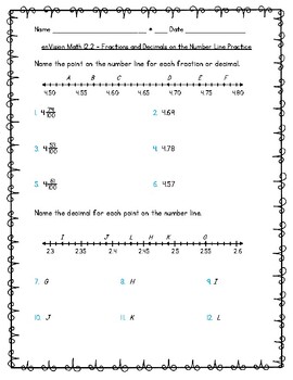 enVision Math 4th Grade - Topic 12 - Understand and Compare Decimals