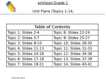 Preview of enVision: Topics 1-14 Plans, Grade 1 (Yearlong Bundle, Florida B.E.S.T.)