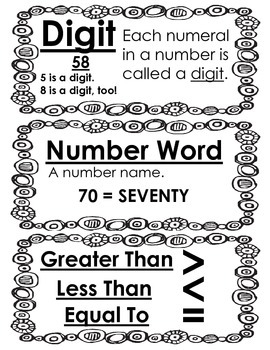 Preview of enVisions Math Vocabulary Word Wall Cards Grade 2, Unit 5-11