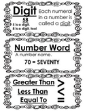 enVisions Math Vocabulary Word Wall Cards Grade 2, Unit 5-11