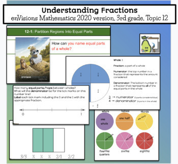 Preview of enVisions Mathematics 2020 version, 3rd grade: Topic 12 (Pear Deck compatible)