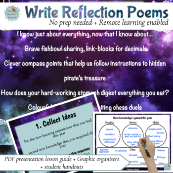 Preview of end of year REFLECTION POEM guided lesson plan for POETRY WRITING 3rd-6th grade
