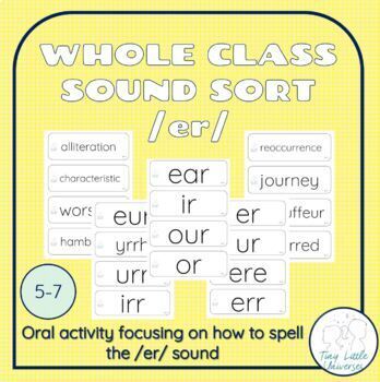 Preview of er | Phoneme Sound Sort | Identify | Segment | Extended Code 