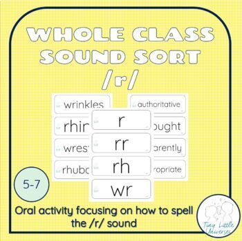 Preview of r | Phoneme Sound Sort | Whole Class | Identify | Segment | Extended Code
