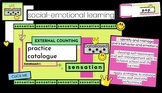 external counting | social-emotional learning slides