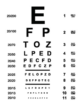 Preview of eye test chart -  testing board for verifiy -letter size - Ready to print