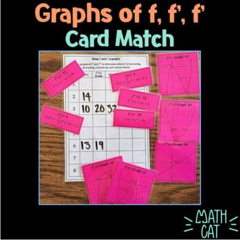 Preview of f, f', f'' Card Match (using the first and second derivative to graph f)
