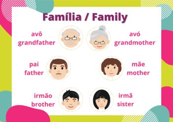 Preview of family members bilingual poster