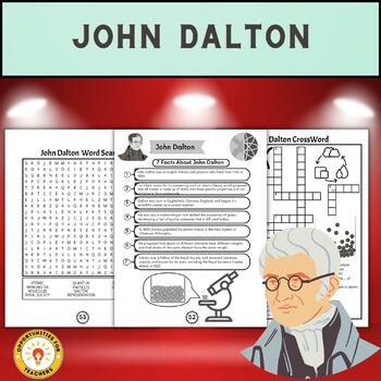 Preview of famous scientist John Dalton