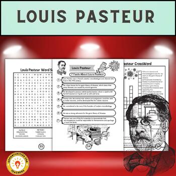 Preview of famous scientist Louis Pasteur