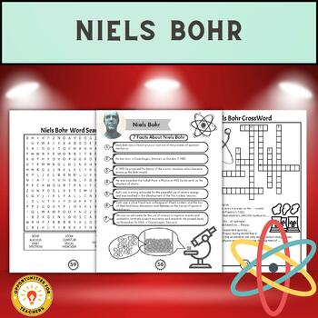 Preview of famous scientist Niels Bohr