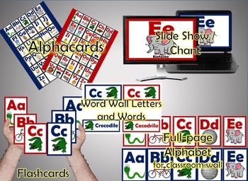 Preview of Bilingual English and Spanish Alphabet System for Biliteracy