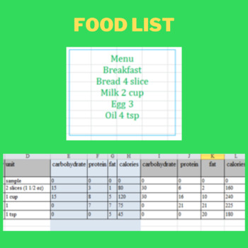 Preview of food calories calculation for create new recipe , monitor food intake