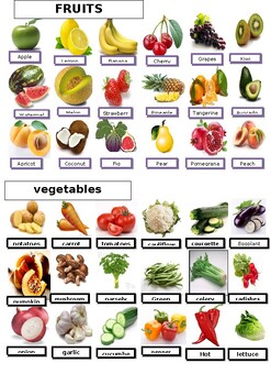 fruits and vegetables by Runte Lauretta | TPT