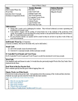 fun phonics lesson plans Unit 10 Week 1 by First Grade Fun Learning