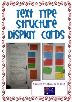 Preview of genre/text type structure display cards for the writing forms