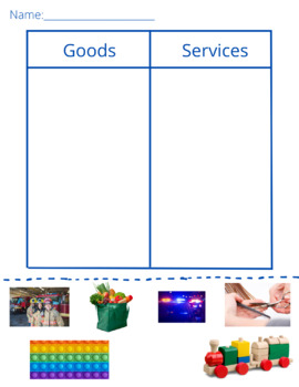 Preview of goods and services sort