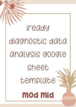 Preview of google sheet template - iready diagnostic data analysis