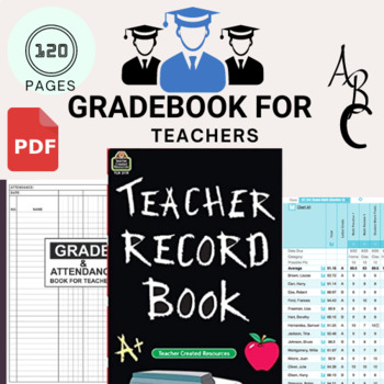 Preview of gradebook for teachers