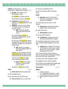 Preview of grammar checklist grade 8