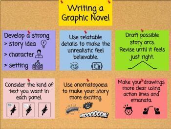 Preview of graphic novel writing mini-unit