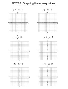 graphing linear inequalities NOTES by Jennie Gaylord | TPT