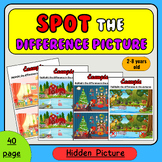 Spot the Difference Picture | Find Fun Visual Perception S