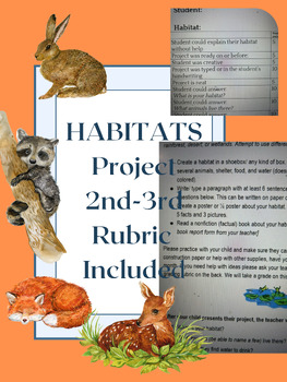 Preview of habitat habitats project, options for students, rubric included