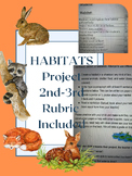 habitat habitats project, options for students, rubric included