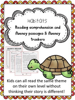 Preview of habitats fluency and comprehension leveled passages