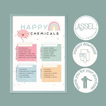 Preview of happiness chemicals therapy worksheets , therapy worksheets, social worker