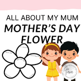 happy mother's day card/gift printable all about my mum/mo