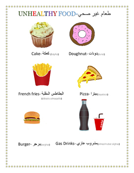 healthy food essay in arabic