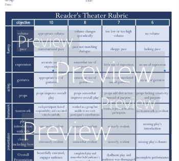 Preview of hello readers theater group rubric