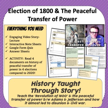 Preview of Election of 1800 : Adams, Jefferson, and Hamilton | VIDEO & ACTIVITY!